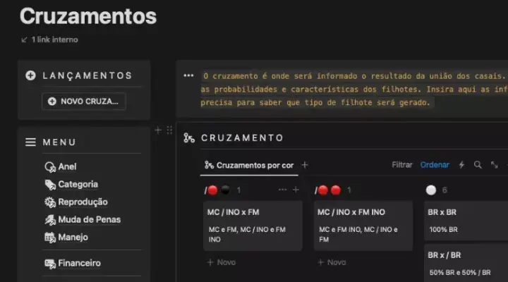 Cruzamentos