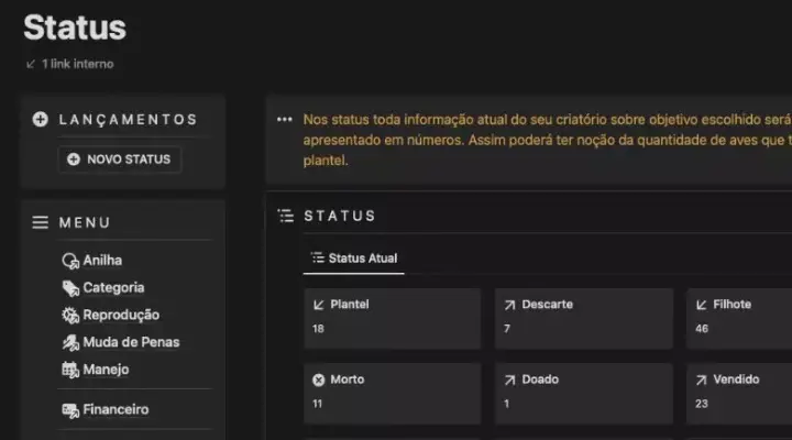 Status